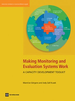 cover image of Making Monitoring and Evaluation Systems Work